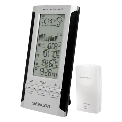 SWS 150 Метеорологична станция